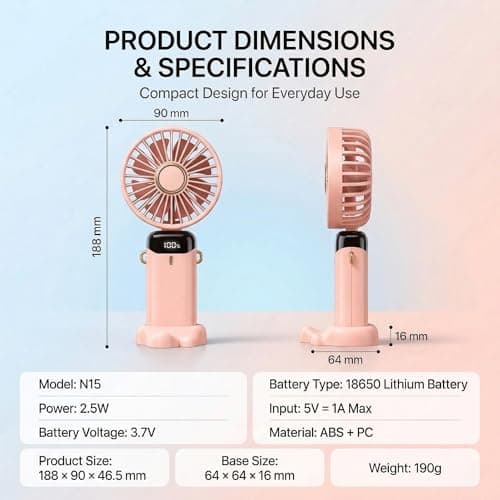 HomlyPro Handheld Fan, 5000mAh Battery-Operated Portable Fan with LED Display, 5 Speeds Strong Airflow & 90° Foldable Design, Small Desk Fans for Home Office Outdoor Travel Essentials (Pink) — view 2