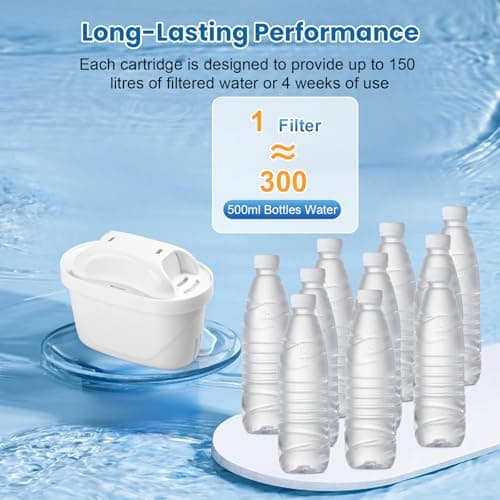 12-Pack Universal Water Filter Cartridges,Replacement for Brita Filter Jugs — view 6