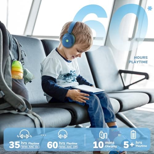 iClever BTH20 Active Noise Cancelling Headphones for Kids Airplane Travel — view 4