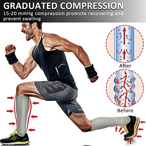 Ailaka 15-20 mmHg Zipper Compression Socks for Women Men, Closed Toe Support Graduated Medical Varicose Veins Hosiery, Perfect for Athletics, Running, Flight Travel, Support, Edema, Pregnancy — view 2