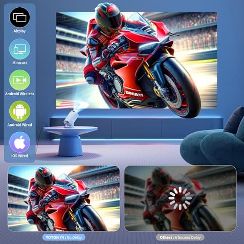 [Built-in Apps] Yoton Y4PRO Mini Projector for Bedroom with WiFi Bluetooth — view 4