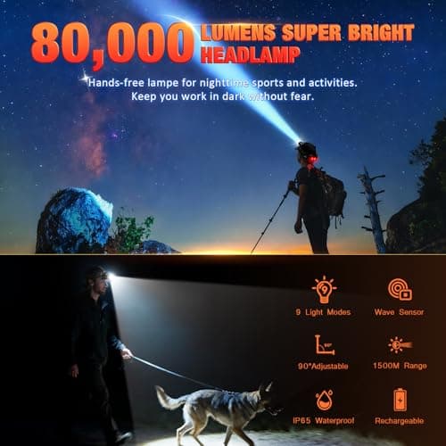 Sefitopher Head Torch Rechargeable 2 Pack,80000LM Super Bright 9 Modes LED Headlight Red Warning and Sensor,IP65 Waterproof 90°Adjustable Focus Headlight for Running, Camping, Hiking, Fishing etc — view 2