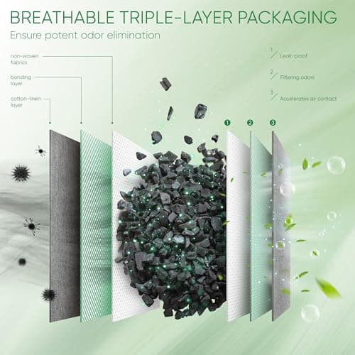 Activated Charcoal Odor Absorber, Odor Eliminator for Strong Odor,Bamboo Charcoal Air Purifying Bags for Home Car Closet Pet, Smoke Room Deodorizer (4 x 200g, Unscented) — view 4