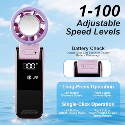 Aolso Handheld Turbo Fan with Ice Cooler, Portable Handheld Rechargeable Fans with 5 Speeds, Small Desk Fan Folding with LED Display, Pocket Fans for Travel/Commuting/Office/Home-Purple — view 3