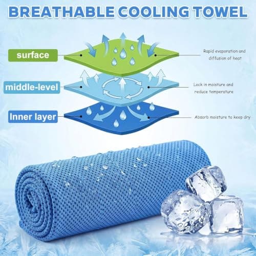 GUYAQ Set of 3 Cooling Towels, 90 * 30CM Cooling Towel, Quick-Drying Cooling Towel, Sports Towel, Microfibre Cooling Towels, Ice Towels for Fitness, Yoga, Hiking, Running, Travel (Purple, Grey, Blue) — view 3