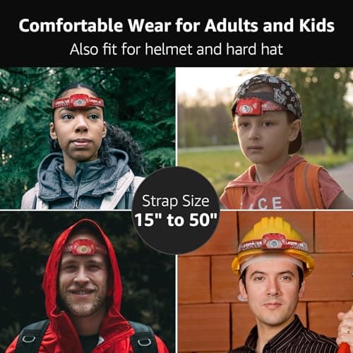 Lepro Head Torch, 2 Pack Super Bright LED Headlamp 6 Lighting Modes — view 6