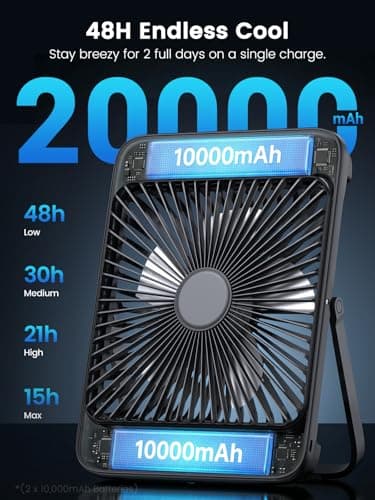 Warmco D4 Rechargeable Camping Fan 20000mAh, LED Lantern, 48H Runtime — view 2