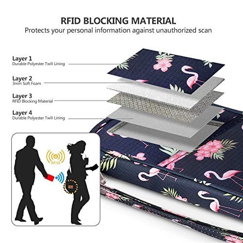 homchen RFID Blocking Travel Passport Wallet Holder, Document Organiser Case Credit Card Holders for Men and Women (Large Flamingo-RFID) — view 5