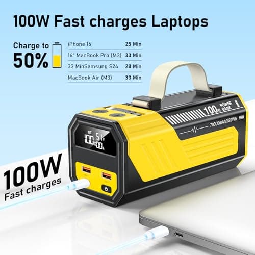 Power Bank 70000mAh 100W Fast Charging for Laptop, PowerBank with Built-in Retractable Cable, Battery Pack USB C Portable Charger for Travel, Compatible with iPhone Sumsang Tablets Phones etc (yellow) — view 2