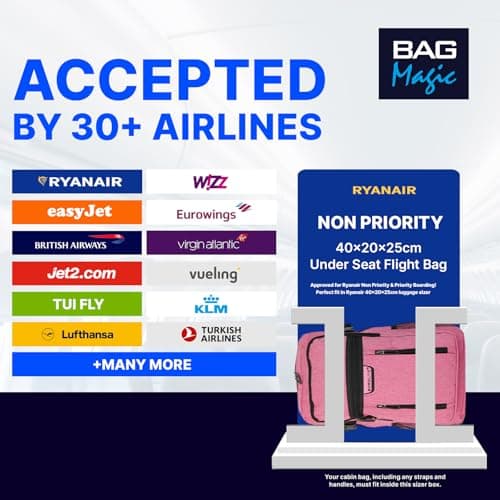 RYANAIR 40x20x25cm Carry On Underseat Cabin Backpack - Airline Approved Travel Rucksack - Approved for EasyJet, Jet2, RyanrAir, Virgin Atlantic, KLM (Pink) — view 2