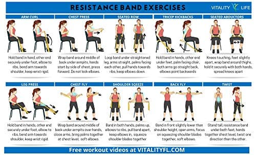 Resistance Band for Seniors: Exercise Band specifically Created for Seniors with Light Resistance and Longer Length + Instruction Guide. Latex Free. Exercise, Stretching, Physical Therapy — view 5