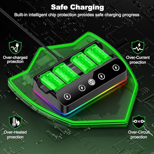 Rechargeable Battery Pack for Xbox One/Series Controller, 4x6200mWh Battery Pack with Charger/Cooling RGB/25H Playtime, Compatible with Xbox One/S/X/Elite 1, Series S/X Controller Thumb Grips — view 4