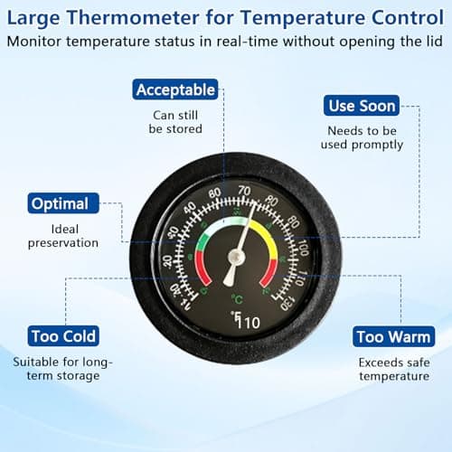 Tasofac 60 Hour Medicine Cooler With Large Dial Thermometer,TSA Compliant — view 2