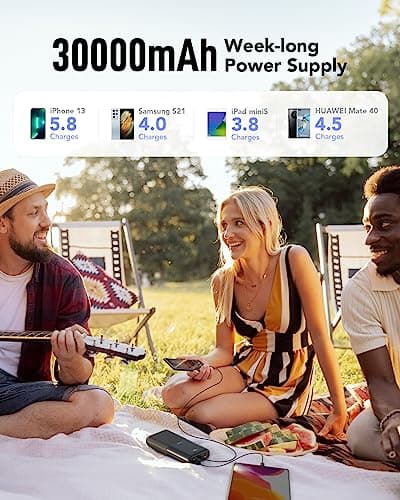 VIYISI Power Bank 30000mAh 22.5W Fast Charging USB C Portable Charger — view 2