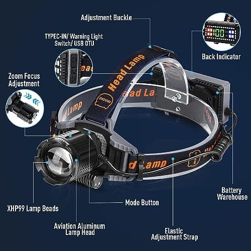 MIAOKE 100000 Lumen Super Bright Head Torch,for Outdoor Camping Fishing — view 6