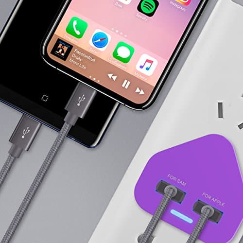 AMEEGO Dual USB Plug Charger 2A, 2 Port USB-A UK Mains Wall Adapter, 10W Shared Output Phone Charger Plug for Mobile Phones, Tablets, Power Banks and USB Devices - Purple — view 6
