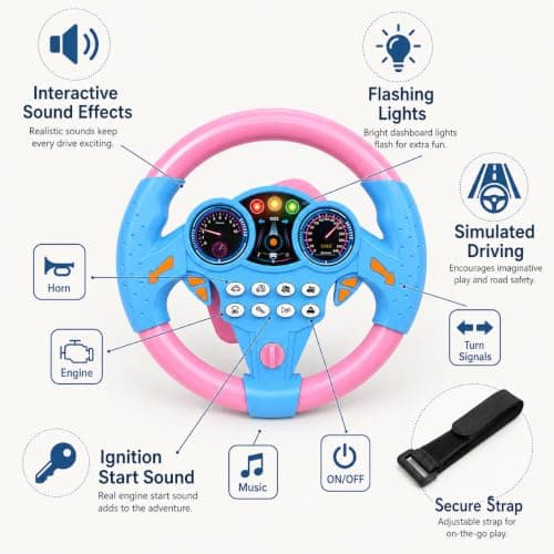 Steering Wheel with Secure Fastening Straps — view 3