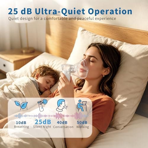 SUNWERK Portable Nebuliser Machine for Adults, 1800mah Rechargeable Mesh Nebuliser, Self-Cleaning Digital Display & Silent Handheld Nebulizer with Adjustable Mist for Home and Travel — view 4