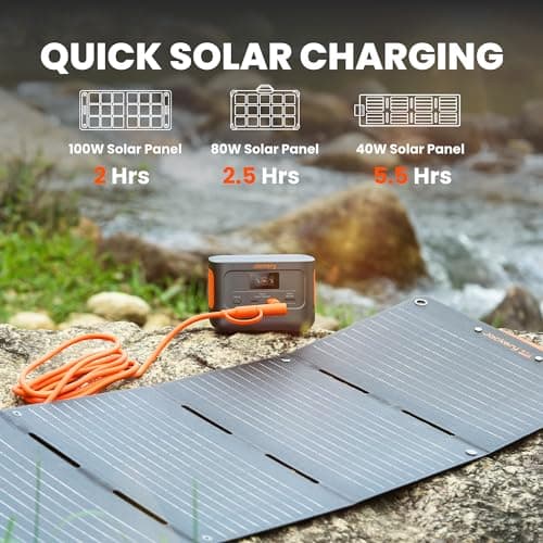 Jackery Solar Generator 100 Plus, 99Wh Power Station with 40W Solar Panel — view 4