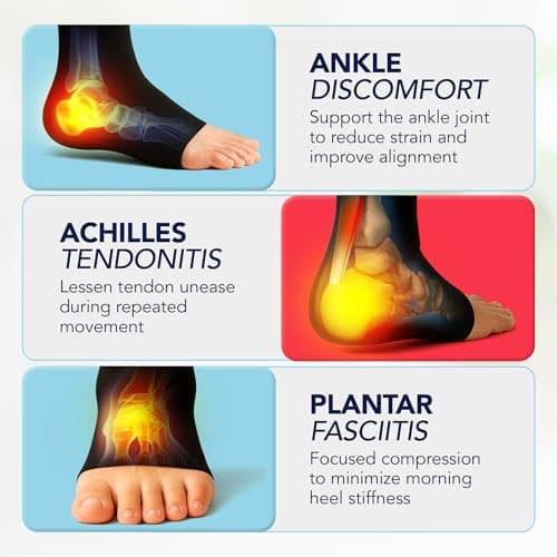 Dr.Arthritis Doctor Developed Copper Ankle Compression Sleeves & Doctor Handbook, Foot And Ankle Support For Women & Men, Ankle Support, Running Ankle Support Socks (Black, M) — view 5