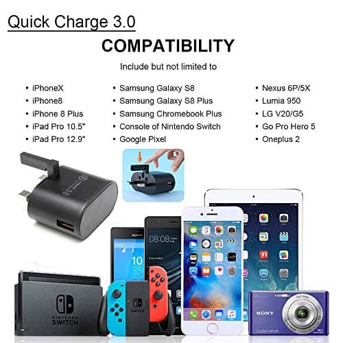 2-Pack Quick Charge 3.0 USB Wall Charger, 18W Fast Charging USB Power Adapter Wall Plug Compatible with 10W QI Wireless Charger, iPad Pro, Tablets, iPhone, Samsung Galaxy, LG, HTC — view 4