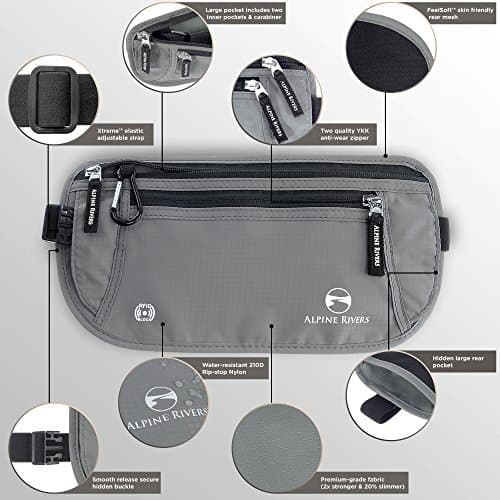 Alpine Rivers Money Belt for Travel - RFID Hidden Wallet, Graphite Grey — view 4