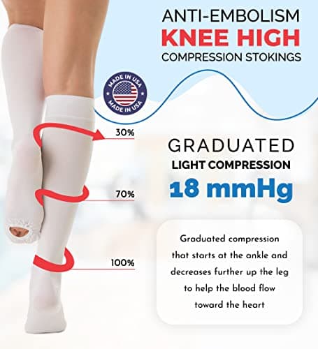 ITA-MED Anti-Embolism Knee High Stockings for Men & Women, Light Compression Socks (18 mmHg), Medical Orthopedic Support Stockings for Varicose Veins, Edema, Swelling, Soreness, Pain, & Aches, Large — view 2