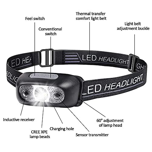 flintronic LED Head Torch, USB Headlamp Rechargeable LED Head Torch, IPX6 Waterproof Headlight Flashlight, Ultra-Light Super Bright 160 Lumen Head Lamp s with Motion Sensor and Red Light Modes — view 3