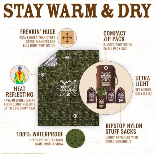 Don't Die In The Woods - Freakin’ Huge Emergency Blankets [4-Pack] Extra-Large Thermal Mylar Space Blankets with Ripstop Nylon Stuff Sacks + Carabiner Zipper Pack [Woodland Camo] — view 2