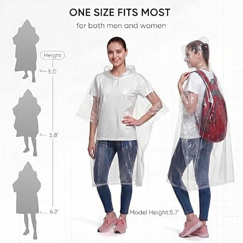 GUKOY 5 PCS Disposable Rain Ponchos for Adults Men/Women Emergency Rain Coat with Drawstring Hood, Family Home Survival Kits for Camping, Hiking, Outdoor — view 2