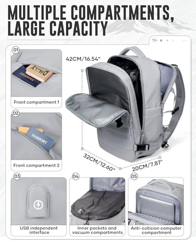 WEPOET Vacuum Backpack Travel with Pump for Man Women, Travel Carry on Backpack Flight Approved, Ryanair Cabin Bags 40x30x20, Waterproof Laptop Backpacks Casual Daypack, Gray — view 2