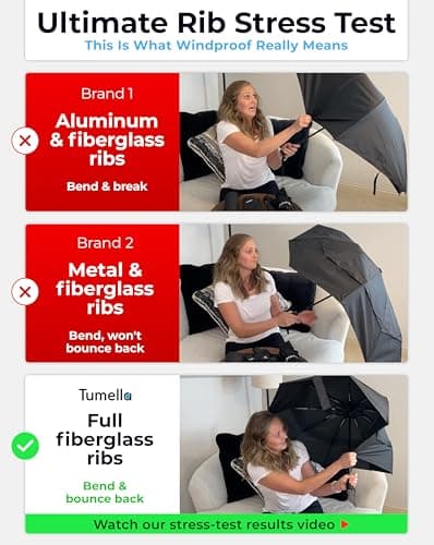 TUMELLA Strongest Windproof Travel Umbrella (Compact, Superior & Beautiful), Small Strong but Light Portable and Automatic Folding Rain Umbrella, Durable Premium Grip, Fits Car & Backpack Black Blue — view 3