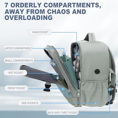 Lossga Easyjet Cabin Bags 45x36x20 Underseat Carry-ons Travel Backpack — view 5