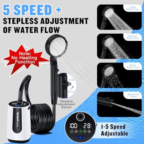 Spopal Portable Shower for Camping, [Upgraded] 10000mAh Rechargeable Camping Shower Pump with LED Display, 5 Adjustable Speeds, IPX8 Waterproof Outdoor Shower Kit for Hiking, Travel, Car, Pet (White) — view 3
