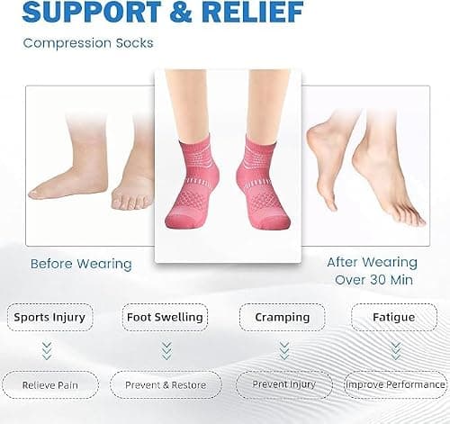 IRAMY Ankle Compression Socks for Women Men Plantar Fasciitis Relief Cushioned Athletic Running Socks 3 Pairs(Pink+Purple+Blue M) — view 5
