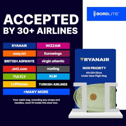 Bordlite Ryanair Cabin Approved Wheeled Backpack 40x25x20cm – 2 in 1 Lightweight Trolley Bag & Rucksack on Wheels (20L) Underseat Hand Luggage for Travel, Business, Weekend Trips - Green — view 2