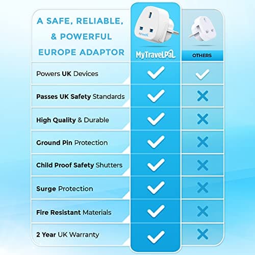 MyTravelPal UK to Europe Plug Adapter (2 Pack) | UK Safety Standards — view 6