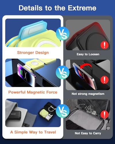 ZUMSEY Foldable Travel Wireless Charger for iPhone/Apple Watch/AirPods, 3 in 1 Wireless Charging Station for iPhone 16/15/14/13/12/Pro Max, iWatch Charger for iWatch 10/9/Ultra 2/8/7/6/SE/5/AirPod — view 3