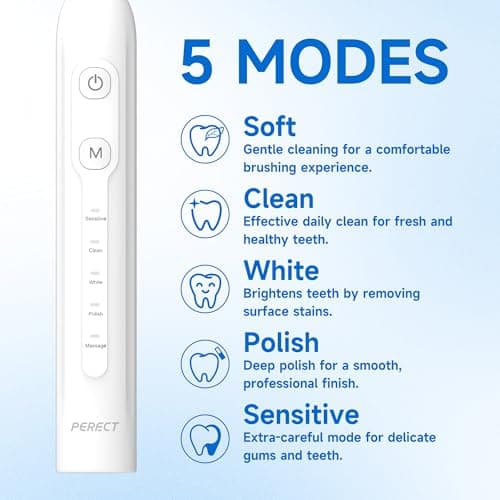 PERECT Electric Toothbrush for Adults, Rechargeable Sonic Toothbrush Travel-Ready Kit with Travel Case, 6 Replacement Brush Heads, 5 Modes 3 Intensities, 2-Minute Smart Timer, IPX7 Waterproof, White — view 3