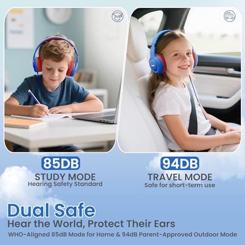 Acer Kids Headphones Wired for Kids with 85/94dB Volume Limit, 3.5mm Jack — view 2