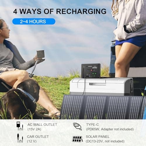 Powkey Power Bank 97.68Wh 100W/230V AC,PD 65W Solar Generator Camping — view 4
