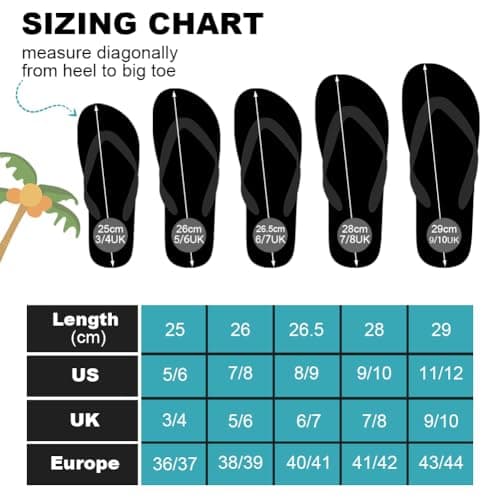 Aomig Unisex Flip Flops Ladies Girl Men Flatform Beach Flip-Flop Slim Rubber Flip Flops Women's Yoga Mat Comfortable Beach Platform Sandals Slip-Resistant Flat Flip Flops(Grey-UK Size-9-10) — view 4