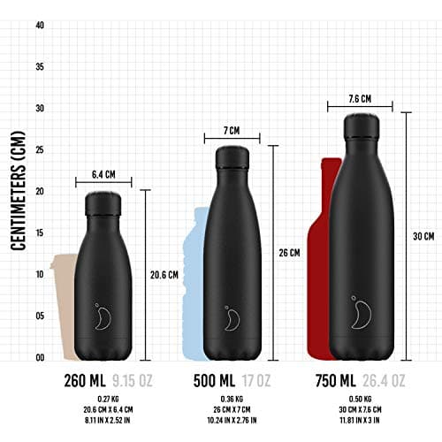 Chilly's Original Water Bottle - Matte - All Green, 500ml — view 4
