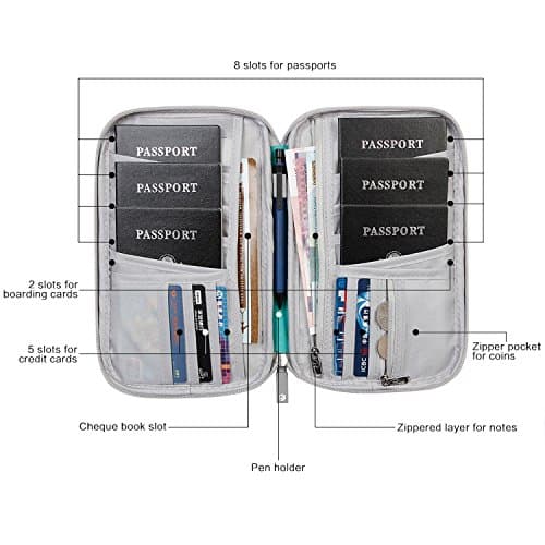 ManKn Family Passport Holder Travel Wallet, Waterproof RFID Document Organizer Case with Hand Strap Zip Closure for Men Women, Ticket Credit ID Card Cash Pouch Money Bag — view 4