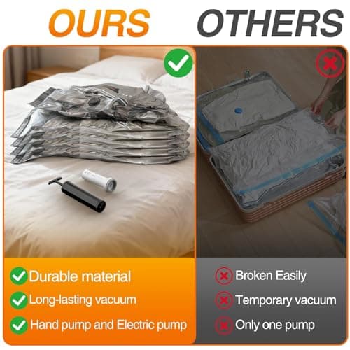 Vacuum Storage Bags for Travel with 2 Pump,12Pack Reusable Space Saver Bags with Rechargeable Electric Pump and Manual Pump Save 80% Space for Travelling or Household Storage — view 6
