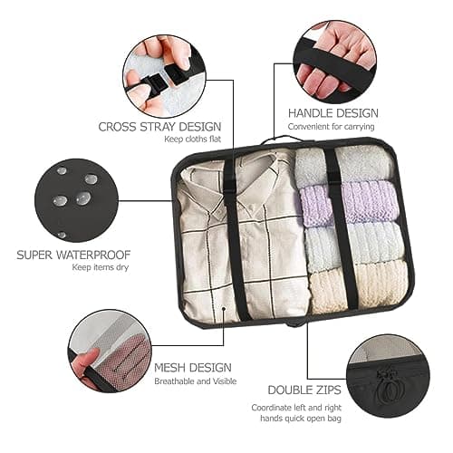 LANSKLBD 6/8 Set Packing Cubes for Suitcases Travel Luggage Packing Organizers,Travel Accessories Essentials Luggage Organizer with Shoe/Tioletry/Laundry Bag(Black, 8 set) — view 6