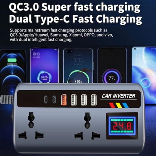 Vehicle Powers Inverter | Inverter Car Converter To Outlet Plug | 12V To 240V Interchangeable | 2 Sockets Output 3 USB Ports Outlet | 12V/24V 220V Outlet Adapter For Laptop Camping Road Trip — view 3
