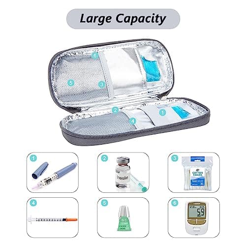 SUNMON Insulin Cooler Travel Case, Monjaro Travel Case, Compact Medicine Cool Bag with 2 Reusable Ice Packs, TSA Approved Medication Cooler for Travel (Grey) — view 3