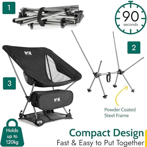 Trail Hawk Ultralight Camping Chair, Black — view 6