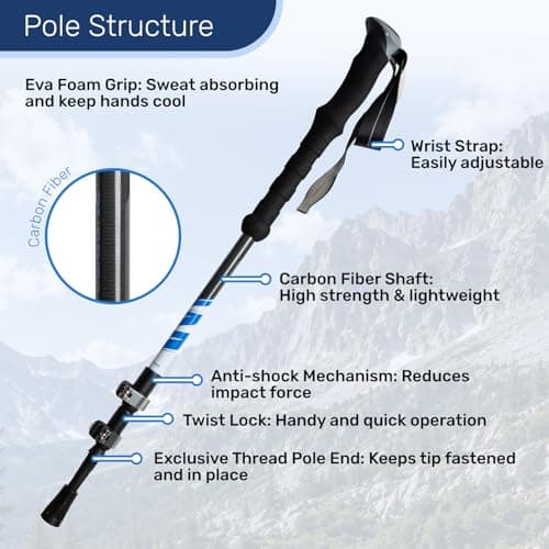 BUERTS Carbon Fiber Hiking Poles, Lightweight & Durable Walking Sticks for Hiking, Camping, Trekking, Suitable for Men Women Beginners & Professionals (BLUE) — view 5
